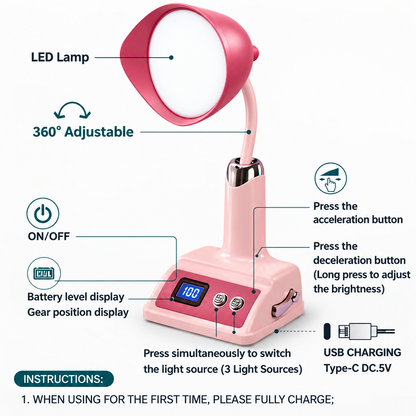 A pink desk lamp with a round light and control panel is labeled with instructions for its adjustable features and charging