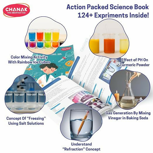 The open experiment book is surrounded by five circular insets illustrating different scientific activities.