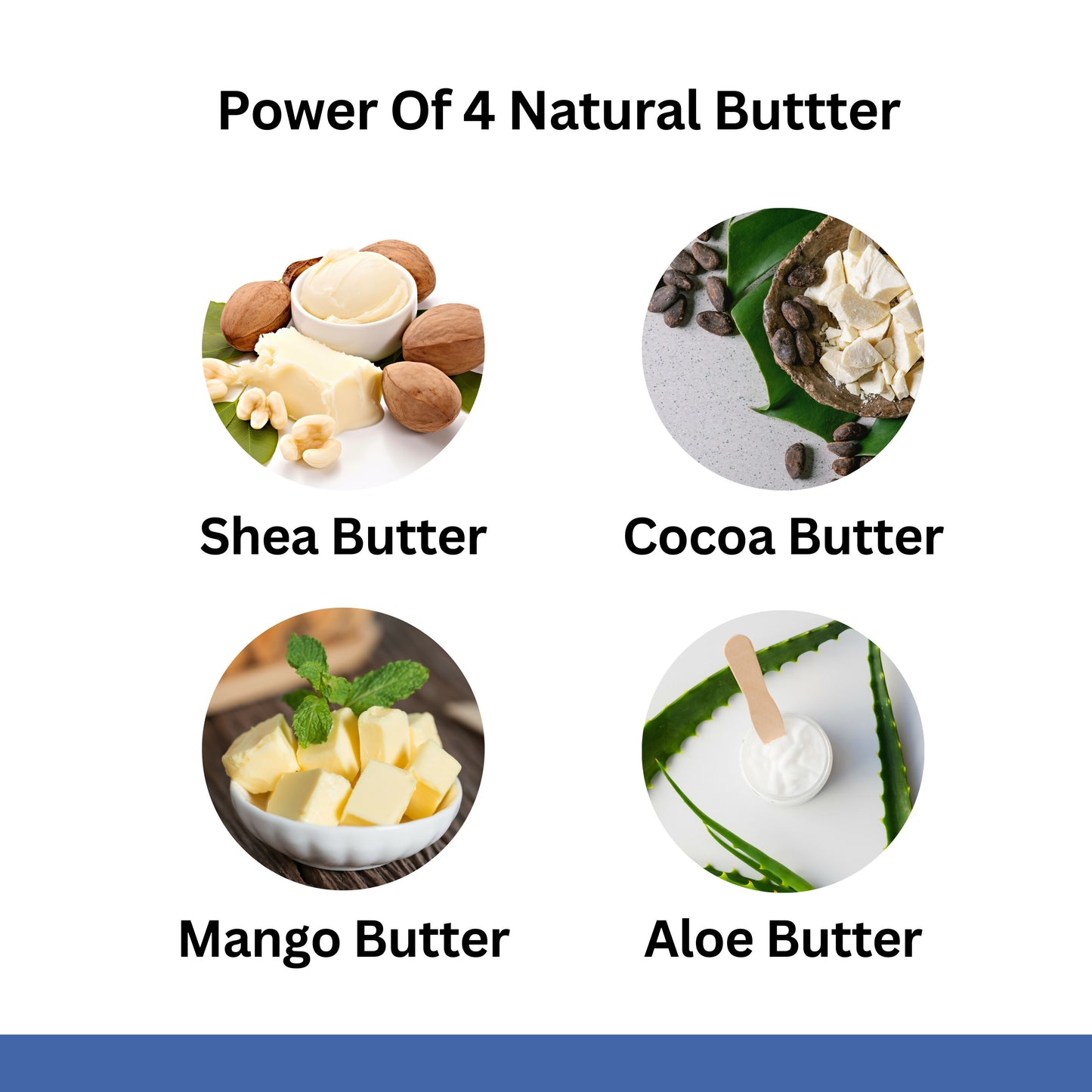 Super Bright Body Lotion for Dry Skin with Natural Butters (200 ml)