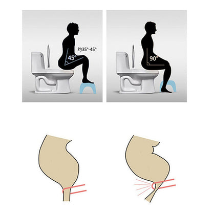 Convenient white squat stool for toilet, featuring a non-slip design.